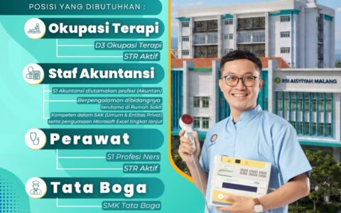 Lowongan Kerja RSI Aisyiyah Malang